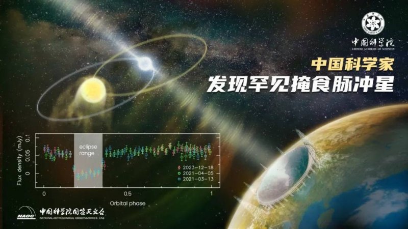 我只用了一个星期，轻松掌握了MT4交易手数配置的技巧